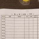 세종호텔 이미지