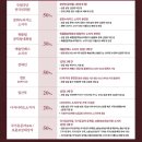 (공연) 국립극단 <조씨고아 복수의 씨앗> | 연극 조씨고아 복수의씨앗 기본정보, 예매일, 출연진