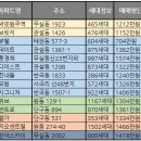 만대공인중개사사무소 이미지