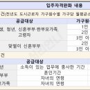 허산길 이미지