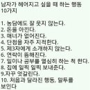 남자가 헤어지고 싶을 때 하는 행동 이미지