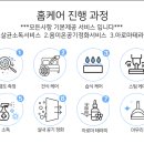 꿀잠비치움홈케어 이미지