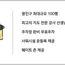 USA 복싱짐 이미지