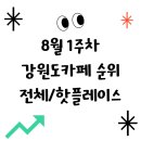 강원도카페 순위 TOP10 추천 (8월 1주차)