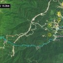 바우길 2구간 이미지