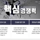 더그레이스의원 이미지