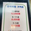 역촌누리 작은도서관 | 장수 누리파크캠핑장 동물카라반 토끼이용후기 마인크래프트 물놀이터 실내키즈카페 장수누리파크