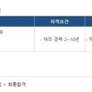 신원세무회계 이미지