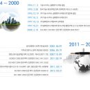 정진ENG 이미지