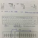 CARS-2 아동기 자폐 평정 척도 검사 후기 | 내돈내산