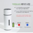 370048 네이버블로그
