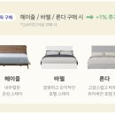 감성 제주스테이 이미지