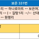 산대보건진료소 이미지