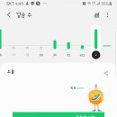 원주굽이길 6코스 호국의길 네이버블로그