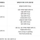 고려전기기술안전 이미지
