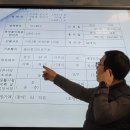 쉼터 낚시터 이미지