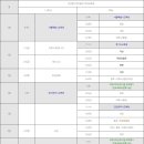 최영민영어학원 이미지