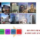 주)용평리조트 호텔 이미지