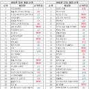 주식회사올라 이미지