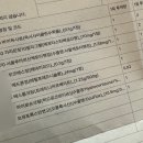 레이저 | 70대 아빠 클라리티 레이저 후기 | 흑자/잡티/검버섯/편평사마귀 제거 내돈내산