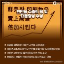 삼화인쇄출판사