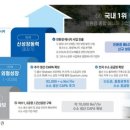 덕양유통
