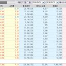 대영금호타이어 이미지