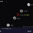 진여울 이미지