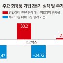 채운 뷰티