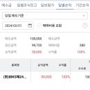 이닉스 , Ibks제24호스팩 상장일시세 매도 /sk에코플랜트180-3 매수 후기