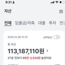 내일모레 한국나이로 36살 되는 남자인데요 이미지