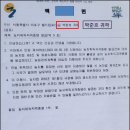 '영농여건불리농지'와 '한계농지' 구분하기~! 이미지