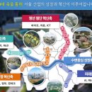 서울비전