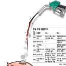 행운셀프주유소 이미지