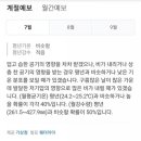 하릅펜션매점