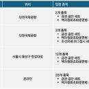 화초랑전통차