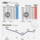 주식회사 퍼플오션 이미지