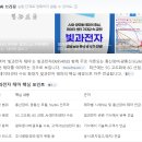 홈런PC | 빛과전자주가전망 pc주식 증권차트