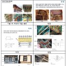 일산동 1875 | 문화재청, 관아건축 8건‘보물’지정 예고