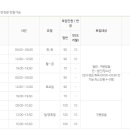 화도체육문화센터 수영장 이미지