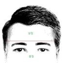 서경대학교 경영대학원 이미지