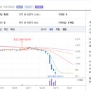 디케이원 이미지