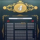 [영화관 리뷰] 롯데시네마 파주운정 수퍼플렉스 관람후기 리뷰