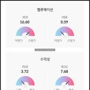 대한사료공업(주) 이미지