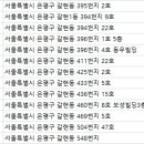 경희한빛한의원 이미지