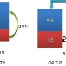 은병원 이미지