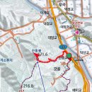 합천농협 대양지점 | 합천, 대양면 승비산 - 승비 산성 답사 ( 관동마을 원점)