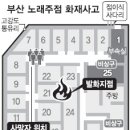 서울노래주점 - 서귀포시 신영로 59 | 서울노래주점