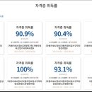 하나로자동차정비 이미지