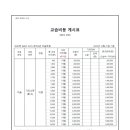 네오캣창의2관미술학원